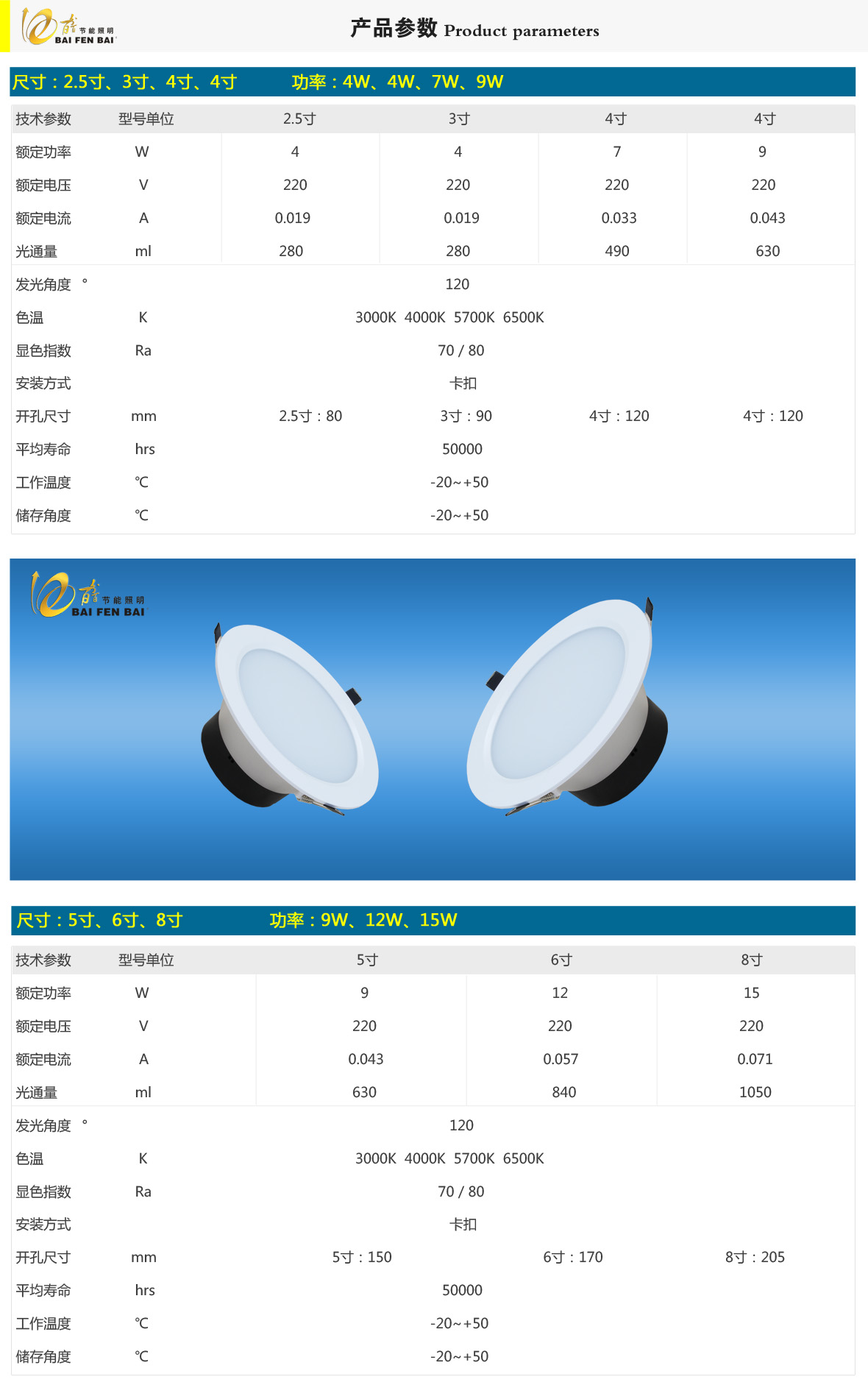 百分百照明LED筒灯嵌入式超薄筒灯